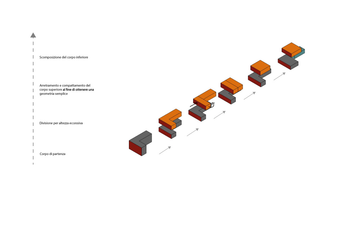 3_schemi_compositivi_volumi.jpg